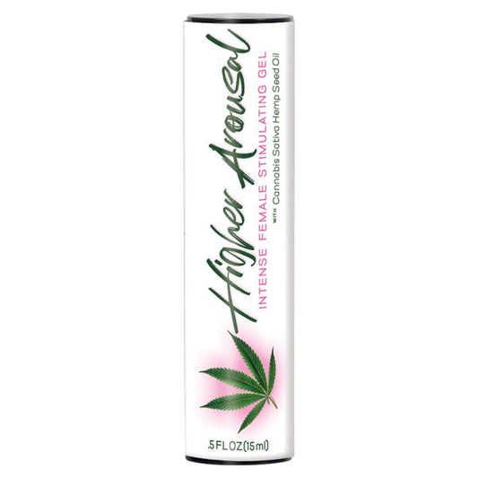 Gel Estimulante Femenino